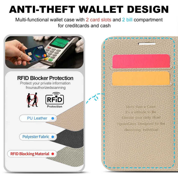 Wren | Wallet Phone Case with Card Slots and Removable Wrist Strap